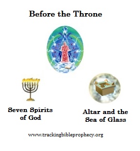 Before the Throne of God