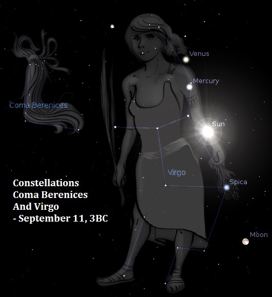 Coma Berenices and Virgo