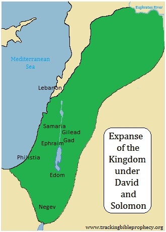 Kingdom under David and Solomon