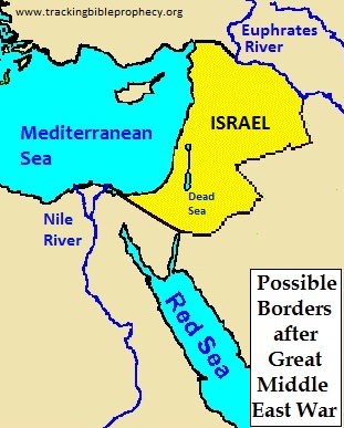 Israel future borders