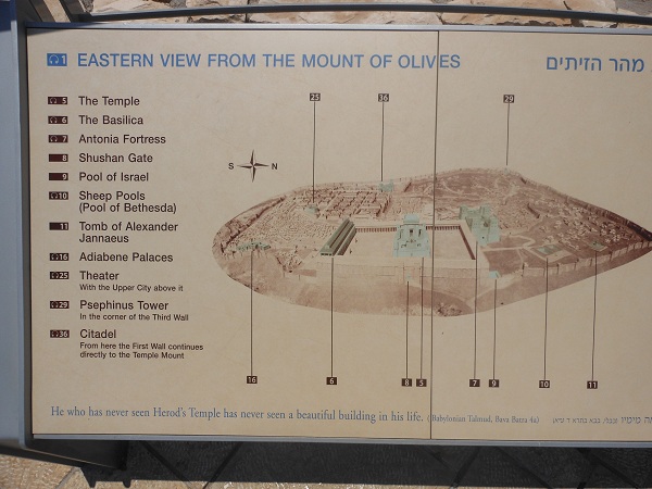 Model of 1 century Jerusalem