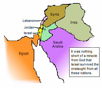 Israel's War of Independence 1948