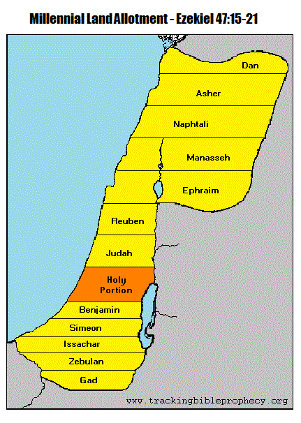 Millennium land divisions