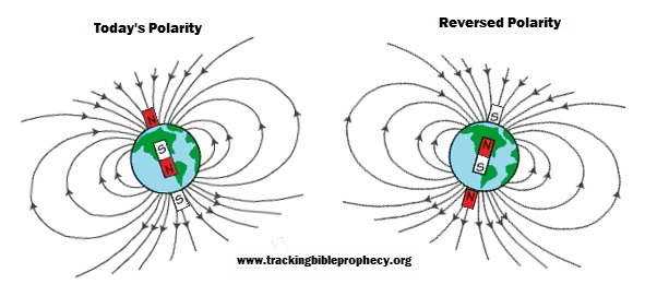 Reverse polarity